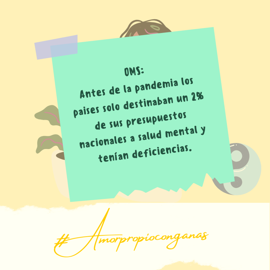 datos sobre salud mental